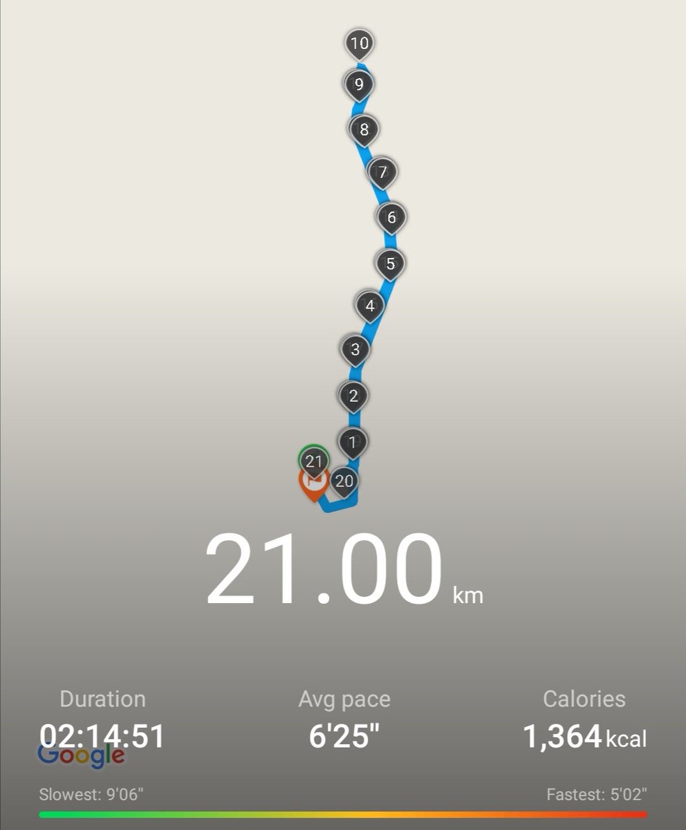 Mdu_30's tweet photo. #ComradesMarathon2020
#RunningWithTumiSole
#RaceTheComradesLegends
#virtualcomrades https://t.co/DaqtOMmmBH