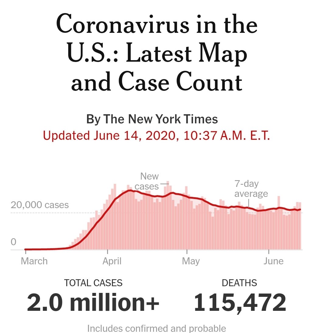 Silence from the @GOP