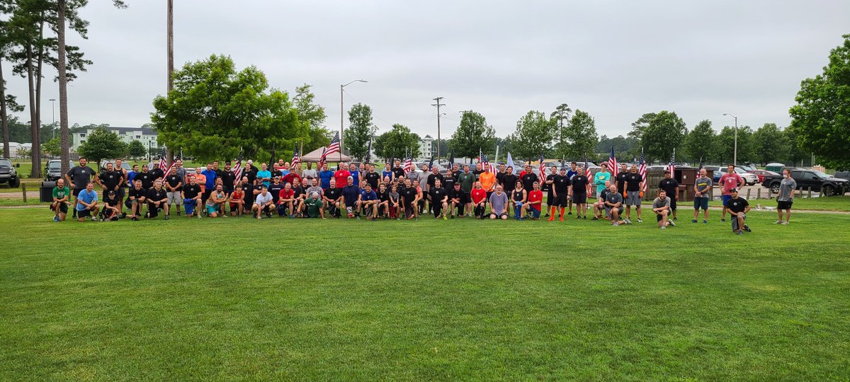 F3GrandStrand tweet media