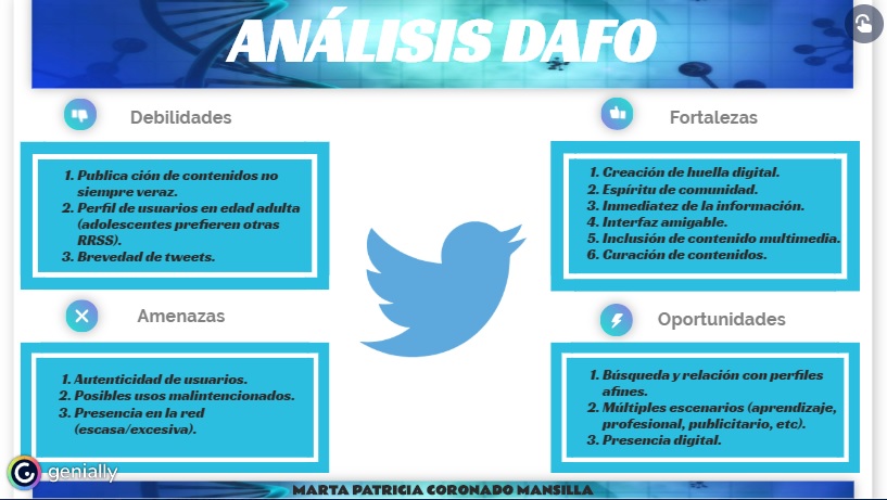 MartaCorman's tweet photo. Análisis DAFO de Twitter #ComparteEnRed https://t.co/8mlCTz74Ce