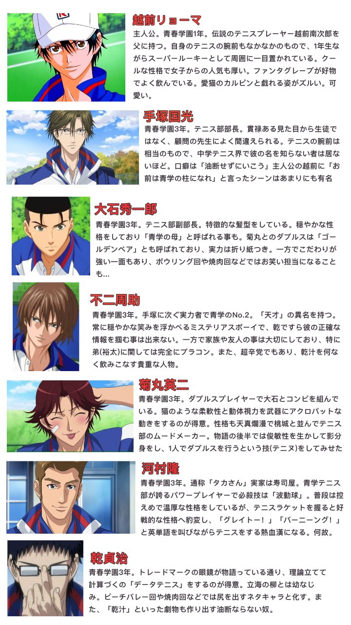 そるてぃあ در توییتر らんたんがテニプリ ドキサバ 実況を始めたので 独断と偏見によるキャラ紹介文作った 山編登場キャラのみ 色々ご容赦ください