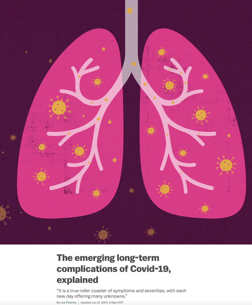 10. There are several very good pieces to describe this group, with multi-organ chronicity potential, especially in younger people, but it's important we learn much more about them and how to better prevent/treat https://www.theatlantic.com/health/archive/2020/06/covid-19-coronavirus-longterm-symptoms-months/612679/ https://www.vox.com/2020/5/8/21251899/coronavirus-long-term-effects-symptoms