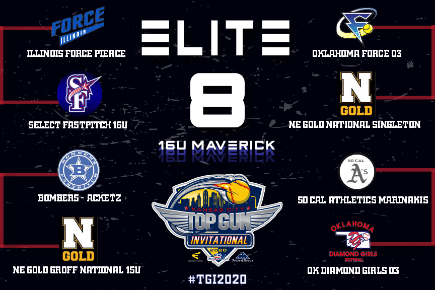 Top Gun Events tweet media