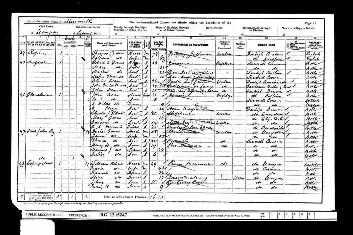 We have been very busy on our Facebook page facebook.com/amgueddfacorwe… with articles on researching family history.  So many people in lockdown have been dusting off old family photo albums and starting to ask questions and we hope this will start them on an exciting journey.