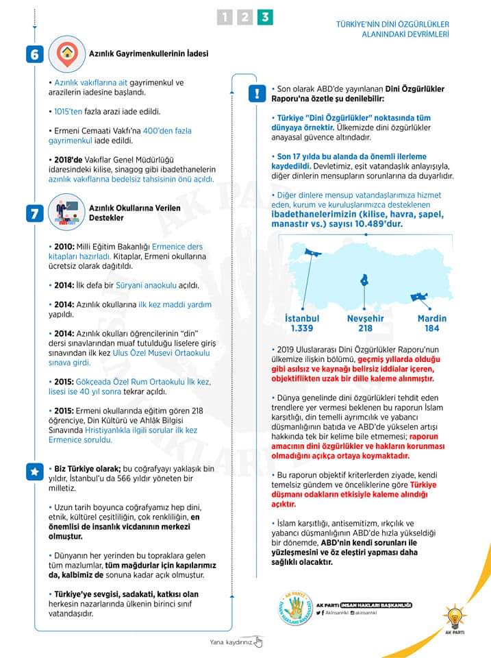 Mustafa98257801's tweet image. ABD&apos;nin Dini Özgürlükler Karşıtı Uygulamaları ve Türkiye&apos;nin Dini Özgürlükler Alanındaki Devrimleri
#DiniÖzgürlükler