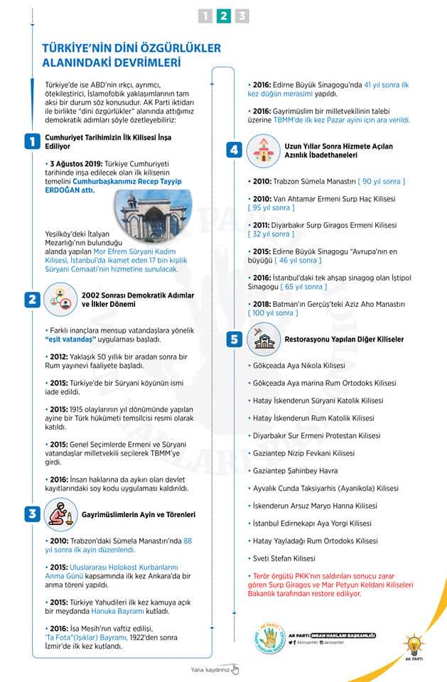 Mustafa98257801's tweet image. ABD&apos;nin Dini Özgürlükler Karşıtı Uygulamaları ve Türkiye&apos;nin Dini Özgürlükler Alanındaki Devrimleri
#DiniÖzgürlükler