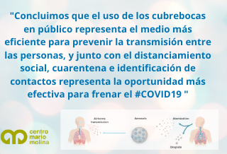 Artículo del Dr. Mario Molina, Dr. Renyi Zhang et.al en <a href="/PNASNews/">PNASNews</a> #COVID19

centromariomolina.org/identificando-…