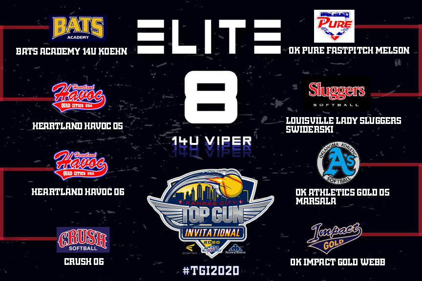 TopGunEvents's tweet photo. 14U Viper Elite 8 is set! #TGI2020 https://t.co/0jXbiobztr