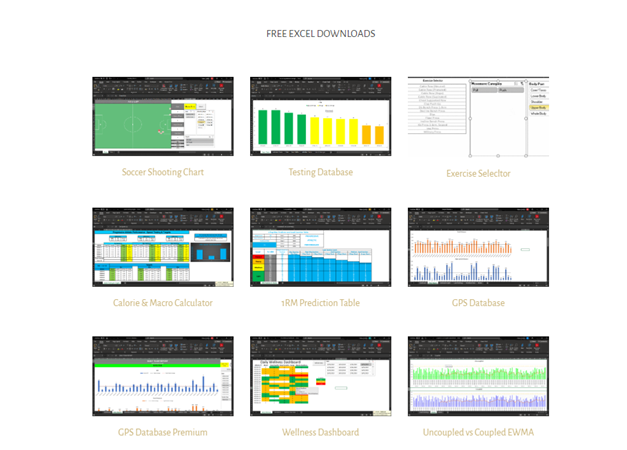 adam89sullivan's tweet image. Some examples of what's on offer on the free excel downloads page, may help generate some of your own ideas buff.ly/2GOmoru