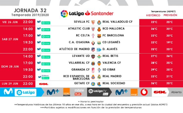 Novo horario de #LaLiga! ⏰ O sábado 27/06 ás 17:00 xogamos co <a href="/FCBarcelona/">FC Barcelona</a> en Abanca Balaídos.

#CeltaBarça #CandoHaiPaixón