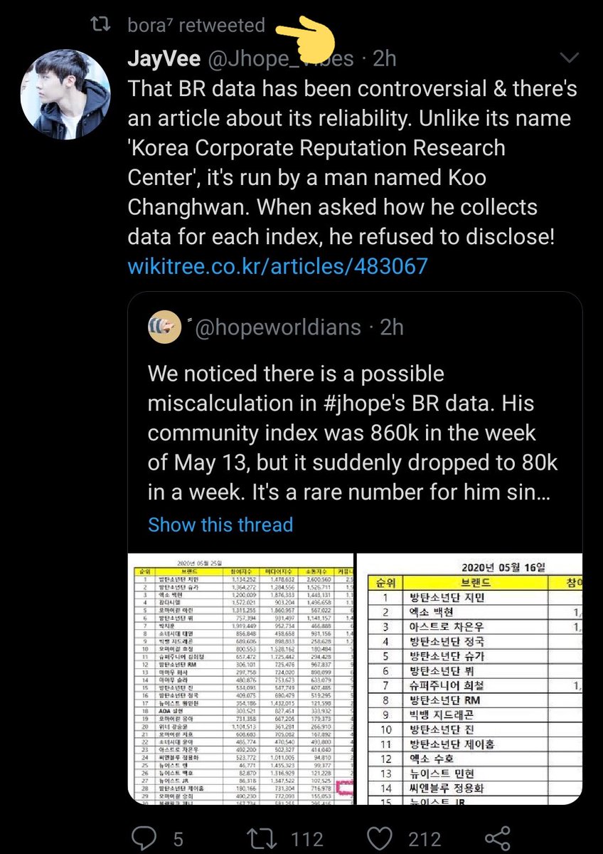 Bora retweeted this tweet claiming that BR is unreliable. The information first came from an inactive account and was translated by a J/M anti who had purposefully left out information.