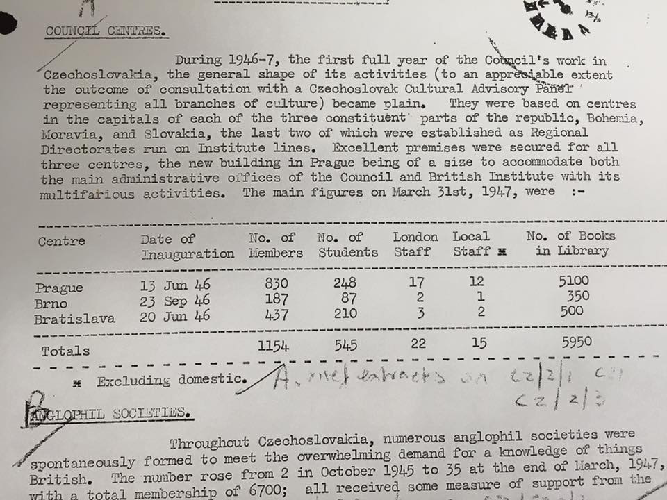 The <a href="/BritishCouncil/">British Council</a> in Czechoslovakia opened in #Prague on 13 June, 1946, 74 years ago.  Here is the front page of our annual report from that time.  We opened in #Bratislava #Slovakia the following week.  More to follow ... <a href="/UKinSlovakia/">UK in Slovakia</a> <a href="/AndyGarthUK/">Andy Garth</a> @DeniseWCairo <a href="/NigelMBaker1/">Nigel Baker</a>
