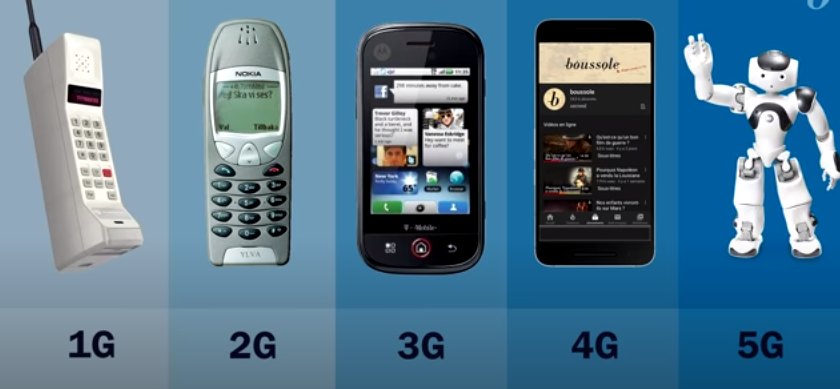 p_angemito's tweet photo. 1G: dédiée aux appels vocaux
2G: Envoyer des SMS, voire des MMS
3G: Se connecter à l'Internet 
4G : Visionner des vidéos en HD( streaming)
5G : Internet des Objets 
La sécurité de nos données demeure un sérieux problème.
@nfinic_ sécurise vos données. #OneLoginForAll https://t.co/eZPUngalgB