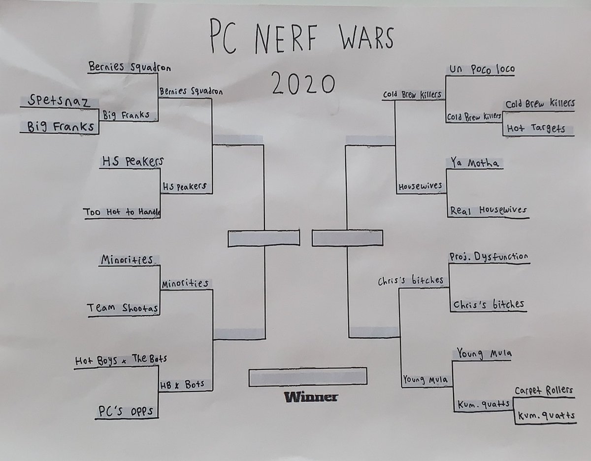 PC Nerf Wars tweet media