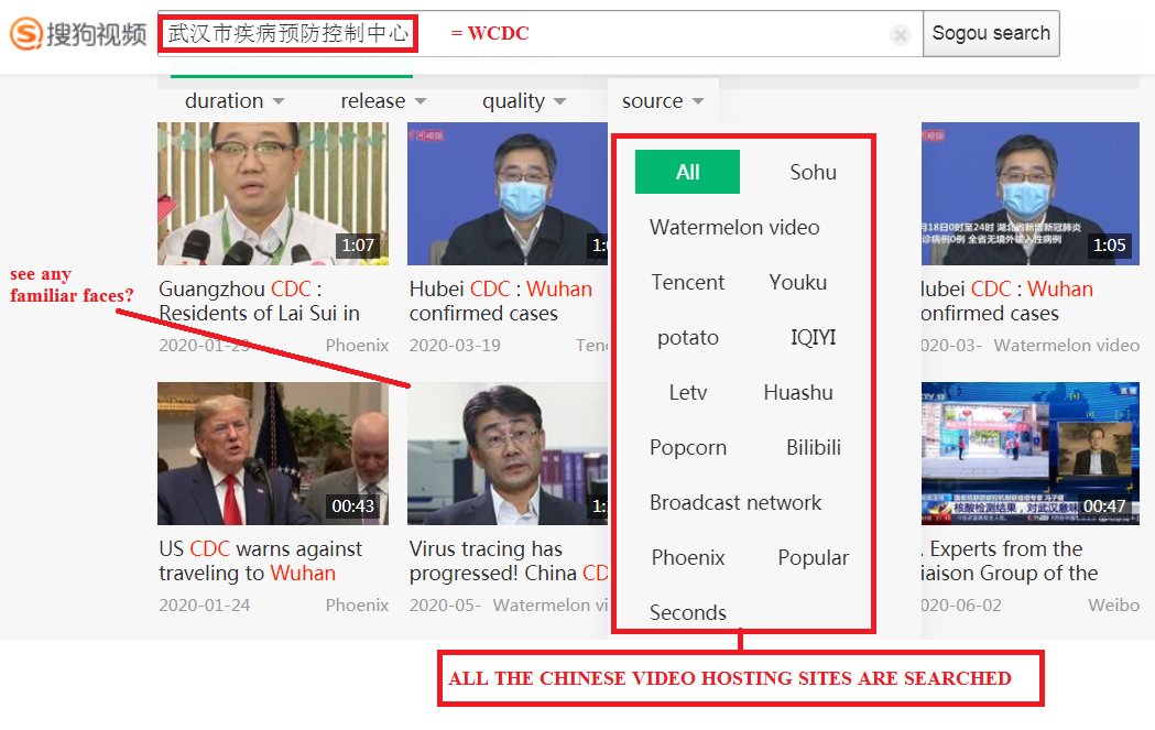 36/ OSINT for China -Wechat/Weixin Video SearchYou can search for videos here: https://v.sogou.com/ For example, WCDC https://v.sogou.com/v?query=%CE%E4%BA%BA%CA%D0%BC%B2%B2%A1%D4%A4%B7%C0%BF%D8%D6%C6%D6%D0%D0%C4&typemask=6&p=&dp=&w=06009900&_asf=&_ast=&dr=&enter=1&sut=2011&sst0=1592155987767This search will pull in all Chinese platform videos, such as: Yokou, Tudou, Bili Bili, Sina, Tencent