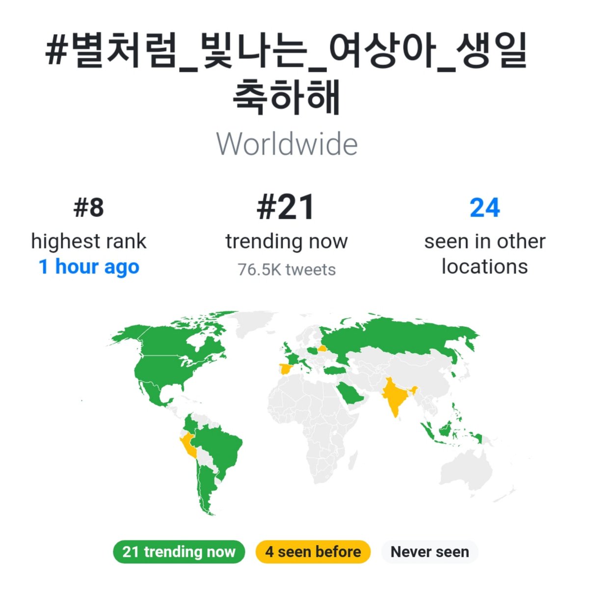 ATEEZChart's tweet photo. '#별처럼_빛나는_여상아_생일축하해' trended at #8 on Worldwide Trends Topics and is currently trending in 21 countries. https://t.co/VvqCDHAXzY