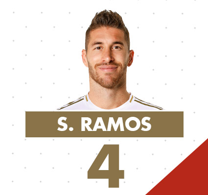 realmadriden's tweet image. 🔁 61' | 3-1 | Zidane makes the following changes:

@edermilitao13 ↔ @SergioRamos 
@viniciusjr ↔ @hazardeden10

#RealMadridEibar | #HalaMadrid