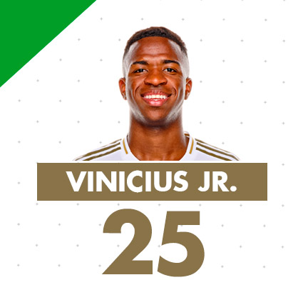 realmadriden's tweet image. 🔁 61' | 3-1 | Zidane makes the following changes:

@edermilitao13 ↔ @SergioRamos 
@viniciusjr ↔ @hazardeden10

#RealMadridEibar | #HalaMadrid