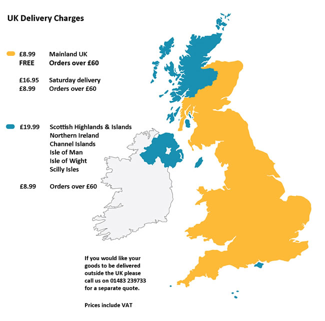 okay, about this 'mainland UK' delivery thing - for example, on this version it's Inverness: YES, Aviemore: NO