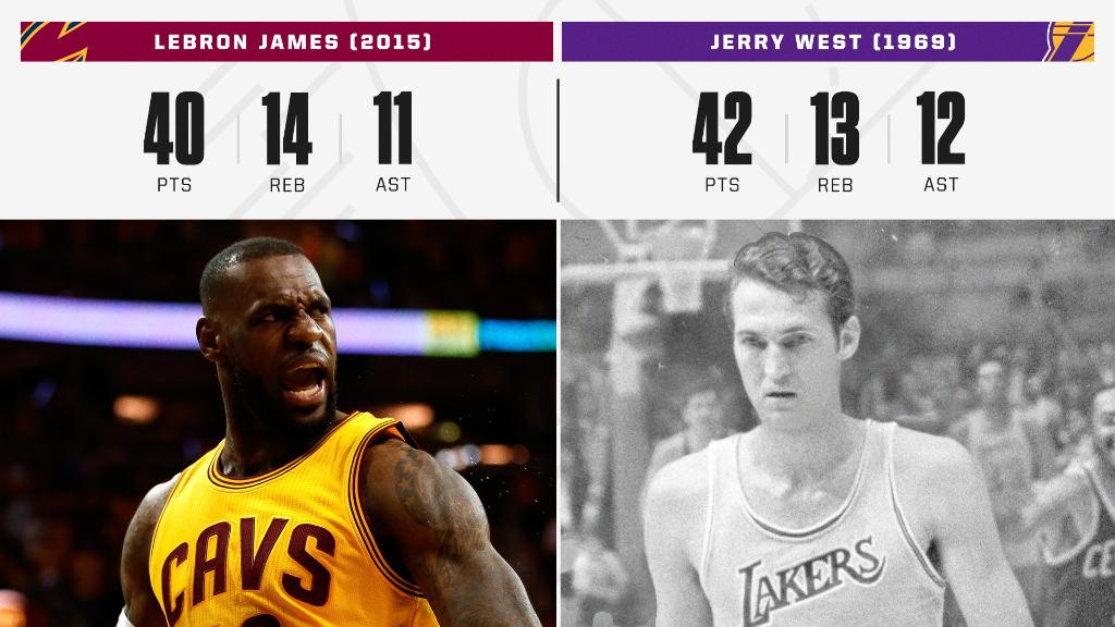 ESPNNBA's tweet photo. Five years ago, LeBron became just the 2nd player ever to drop a 40-point triple-double in the Finals. Still the only two to do it. 

Superhuman performance 😤 https://t.co/WXsvmG7JR2