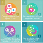 Orientacions i eines per dissenyar tasques digitals inclusives 

Us compartim aquest recull d’orientacions i eines per dissenyar tasques digitals inclusives que ha elaborat la nostra companys de l’EAP Montsià, Francesca Marí. Trobareu el recull en aquest… ift.tt/3fjfgmw