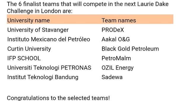 Utp Geosciences Geosciencesutp Twitter