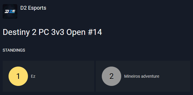 We congratulate the winners of the #Destiny2 Tournament #14 on PC 🏆

@WeApeD2 / <a href="/CanineK9Gaming/">Canine</a>
 
🥇@KaeGoated
🥇<a href="/shyrealm/">Shy</a>
🥇<a href="/yPantho/">Pantho</a>
 
Also congratulations to the runner-ups

🥈NYz_Lord_
🥈NYz_Killer_ 
🥈Lecenci