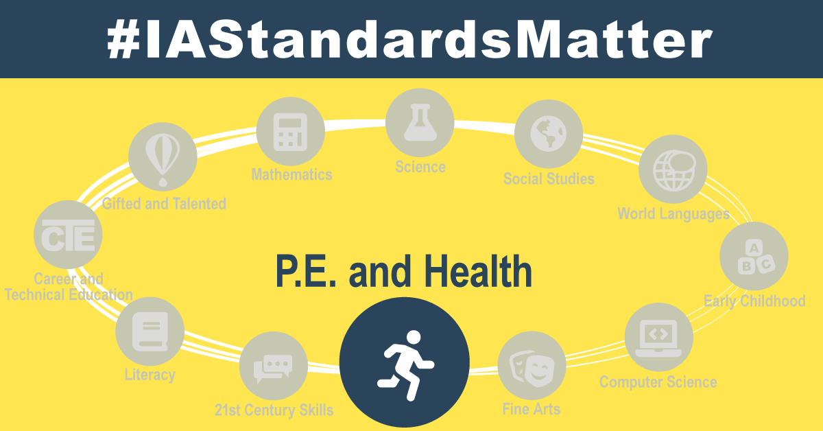 IADeptofEd's tweet photo. Promoting and establishing healthy behaviors for physical, emotional, mental, and social well-being are as important as ever. #healthed and #physed standards address knowledge, skills, and attitudes for healthy living #iastandardsmatter  #IaEdChat https://t.co/mIArVIqcDI