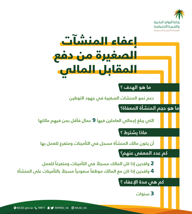 خدماتي الإلكترونية On Twitter لم تقم المنشأة بسداد التأمينات الاجتماعية و تم إيقاف خدمات وزارة الموارد البشرية متى يتم إعادة تشغيل الخدمات بعد السداد بالنسبة للتامينات يتم اعتماد السداد بعد 24 ساعة اما خدمات