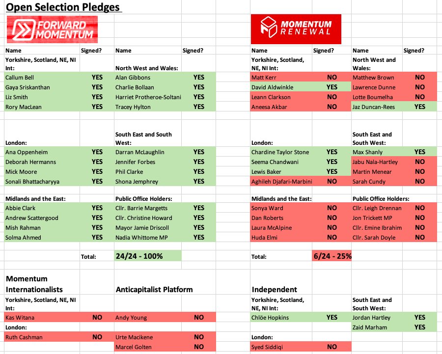 Open Selection tweet media
