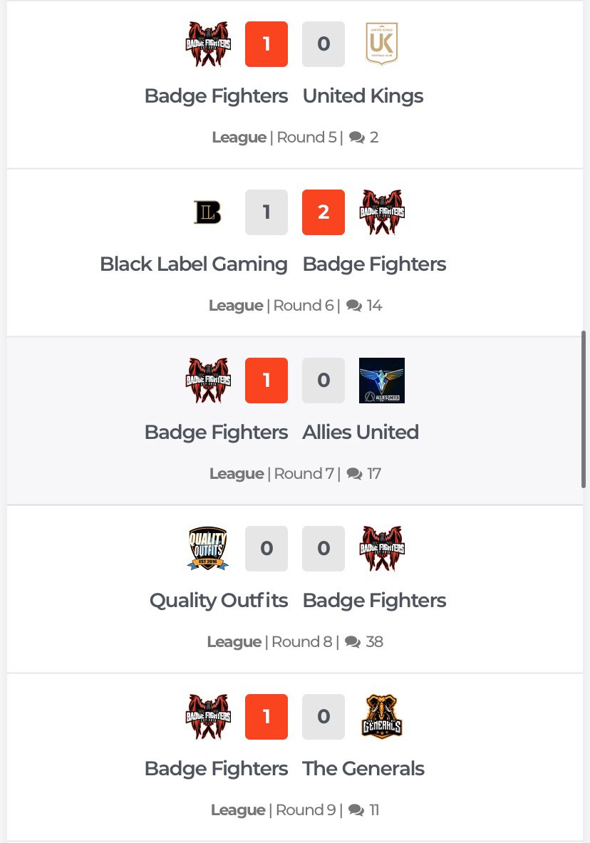 BadgeFighters's tweet photo. 🔴8 Played ☑️
⚫️Last 5: WWWDW 👏🏻
🔴 3rd place 👍🏻 https://t.co/u6i3tT4IS6
