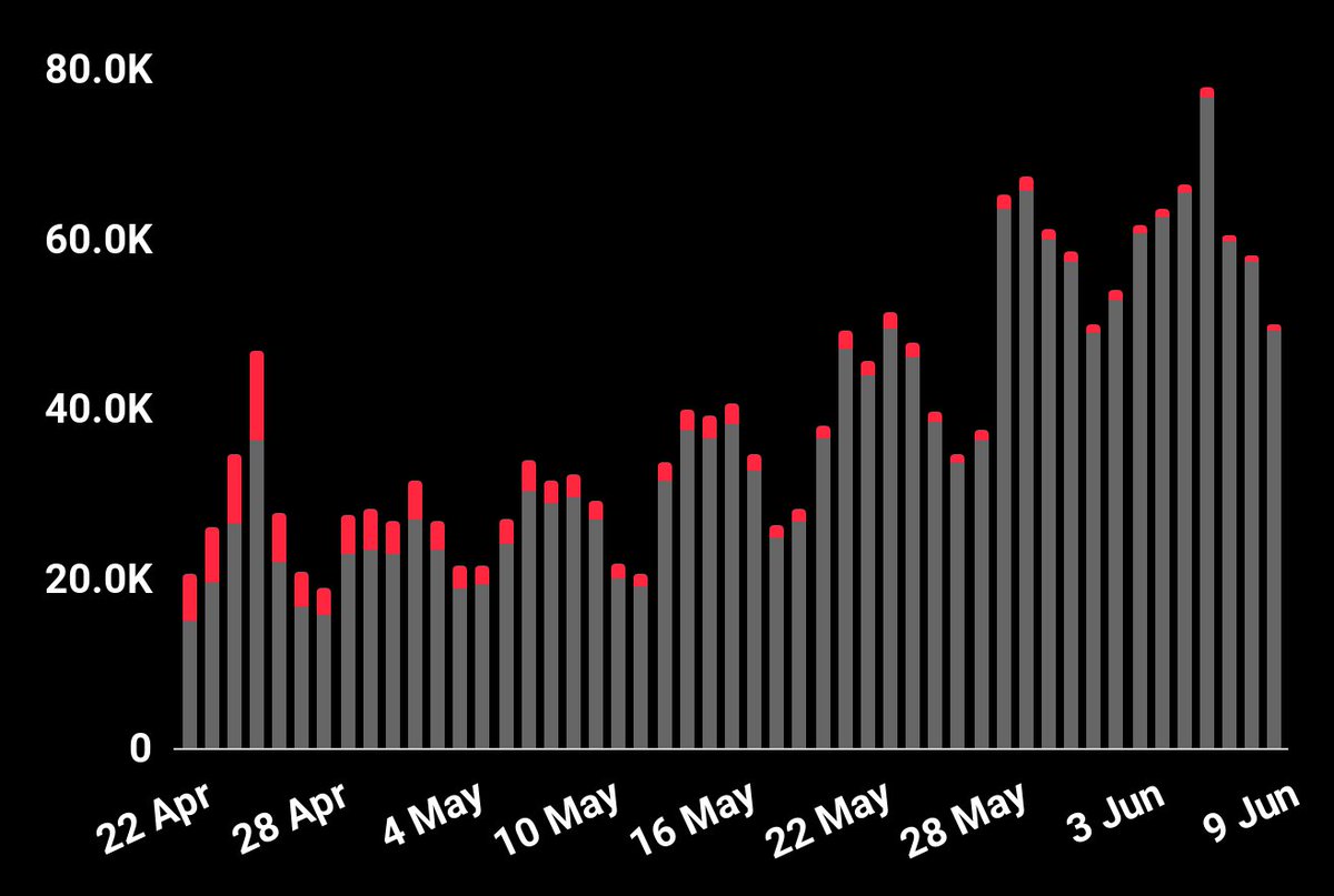 David Aigen tweet media