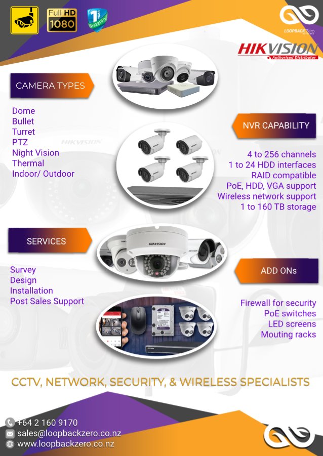 CCTV solution for SOHO