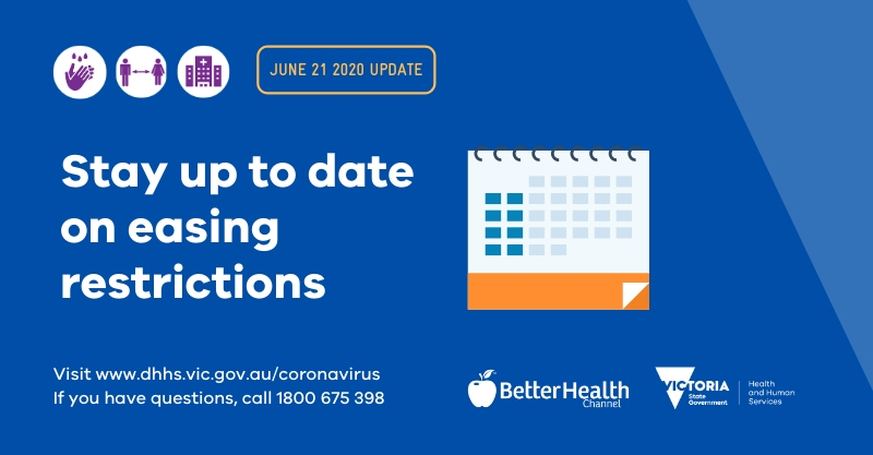 victoria coronavirus update restrictions lifted