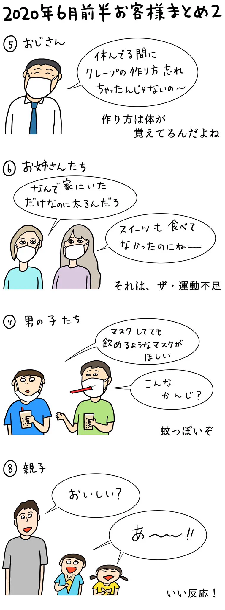 どうでもいい話？とあるクレープ屋さんにきたお客さんたちのお話www