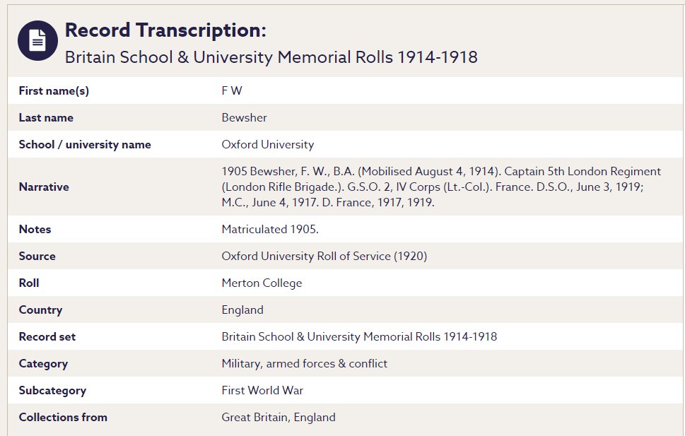 Some more info. Apparently from Oxford University roll of service 1920.
