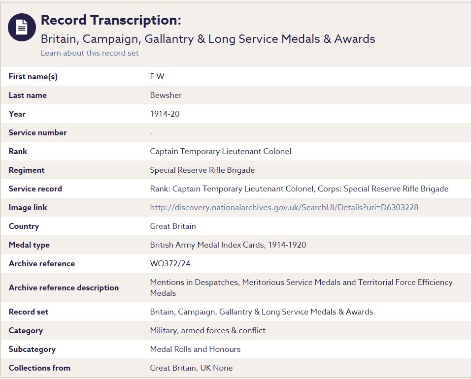 Link to National archive Medal card. More mentions in despatches. http://discovery.nationalarchives.gov.uk/details/r/D6303228