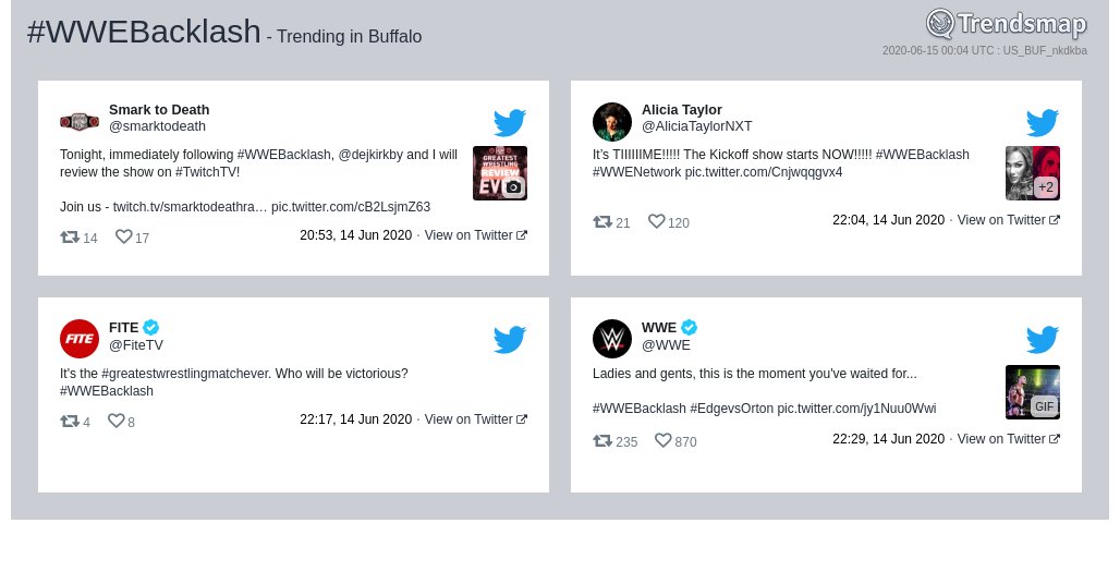 TrendsBuffalo's tweet photo. #wwebacklash is now trending in #Buffalo

https://t.co/zDWkewiUti https://t.co/3WbUkZSXAm