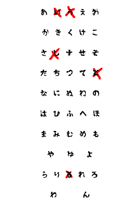 傷口のtwitterイラスト検索結果 古い順