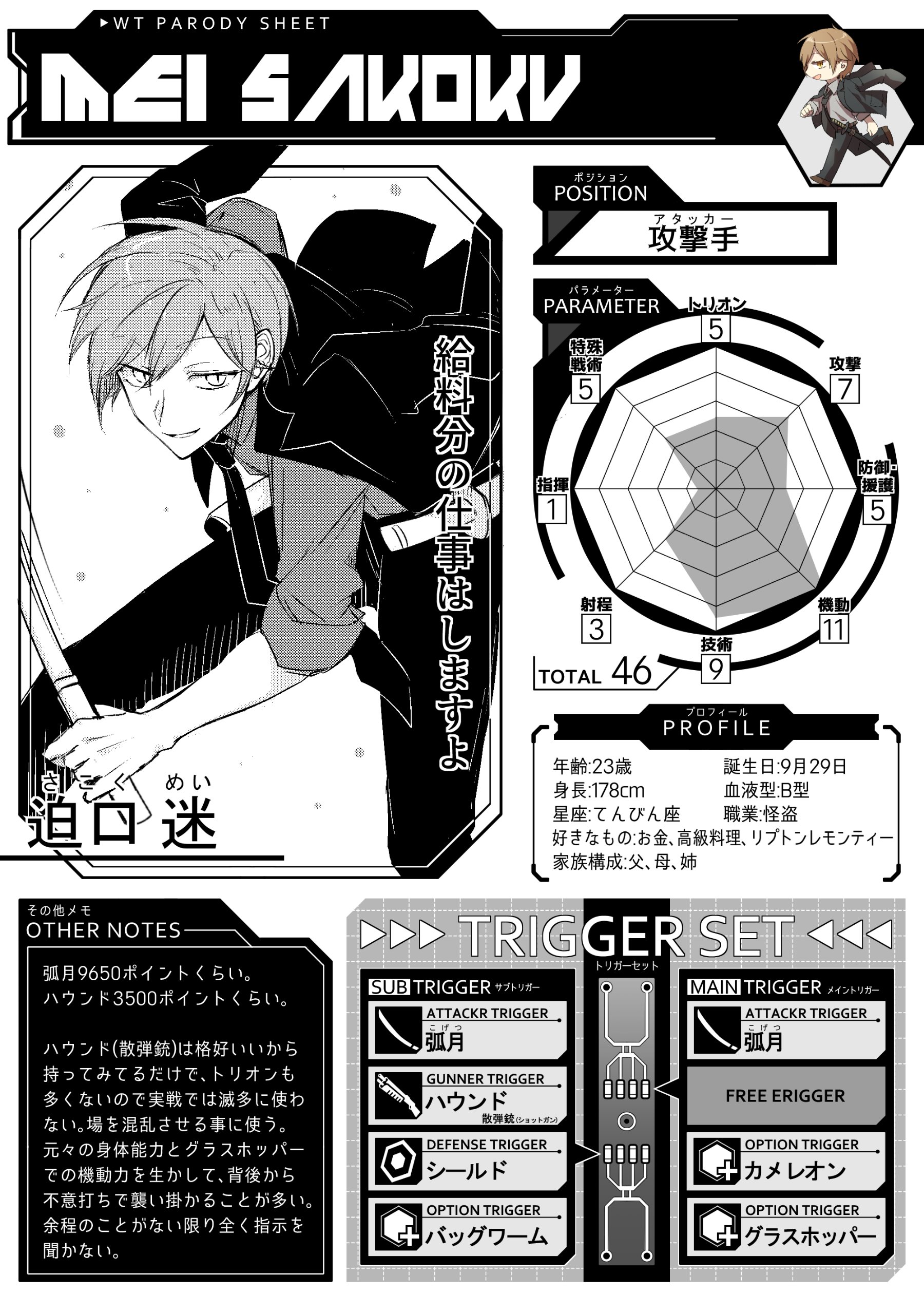 砂糖さや 一部に需要がありそう なので fを元に軽率にワールドトリガーのパロができるテンプレを作ってみました 透過されない場合はpixivからダウンロードしてください T Co Wh4oeueevb 個人利用の範囲でならご自由にどうぞ