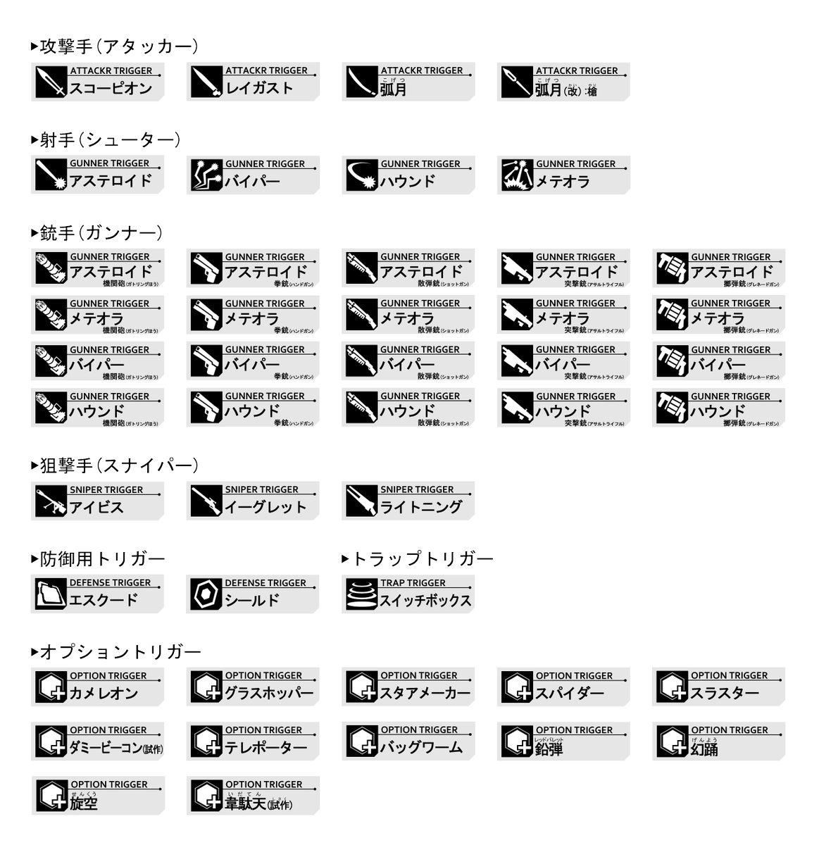 砂糖さや 2 No Twitter 一部に需要がありそう なので fを元に軽率にワールドトリガーのパロができるテンプレを作ってみました 透過されない場合はpixivからダウンロードしてください T Co Wh4oeueevb 個人利用の範囲でならご自由にどうぞ