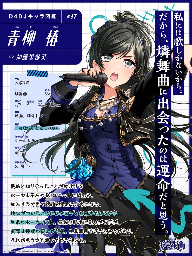 D4DJ Groovy Mix（ #グルミク ）公式 on X: 