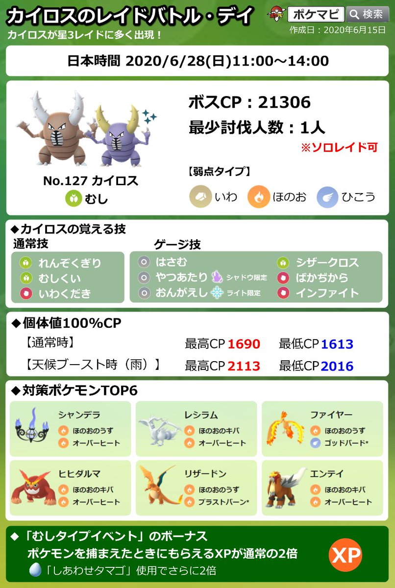 ポケモン go むし タイプ 対策