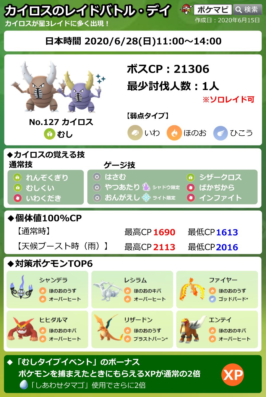 ポケモンgo攻略情報 ポケマピ カイロスのレイドバトル デイ 開催 開催日時 6 28 日 11時 14時 カイロスが星3レイドに多く出現 最少討伐人数 1名 ソロレイド可能 色違いの可能性あり むしタイプイベントのxp2倍ボーナス発生期間