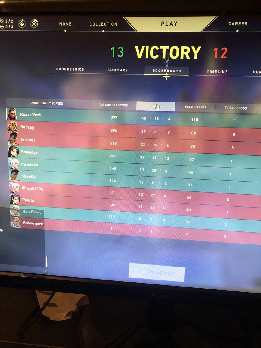 Vsat200's tweet image. got a great team mate here @ReallToxic