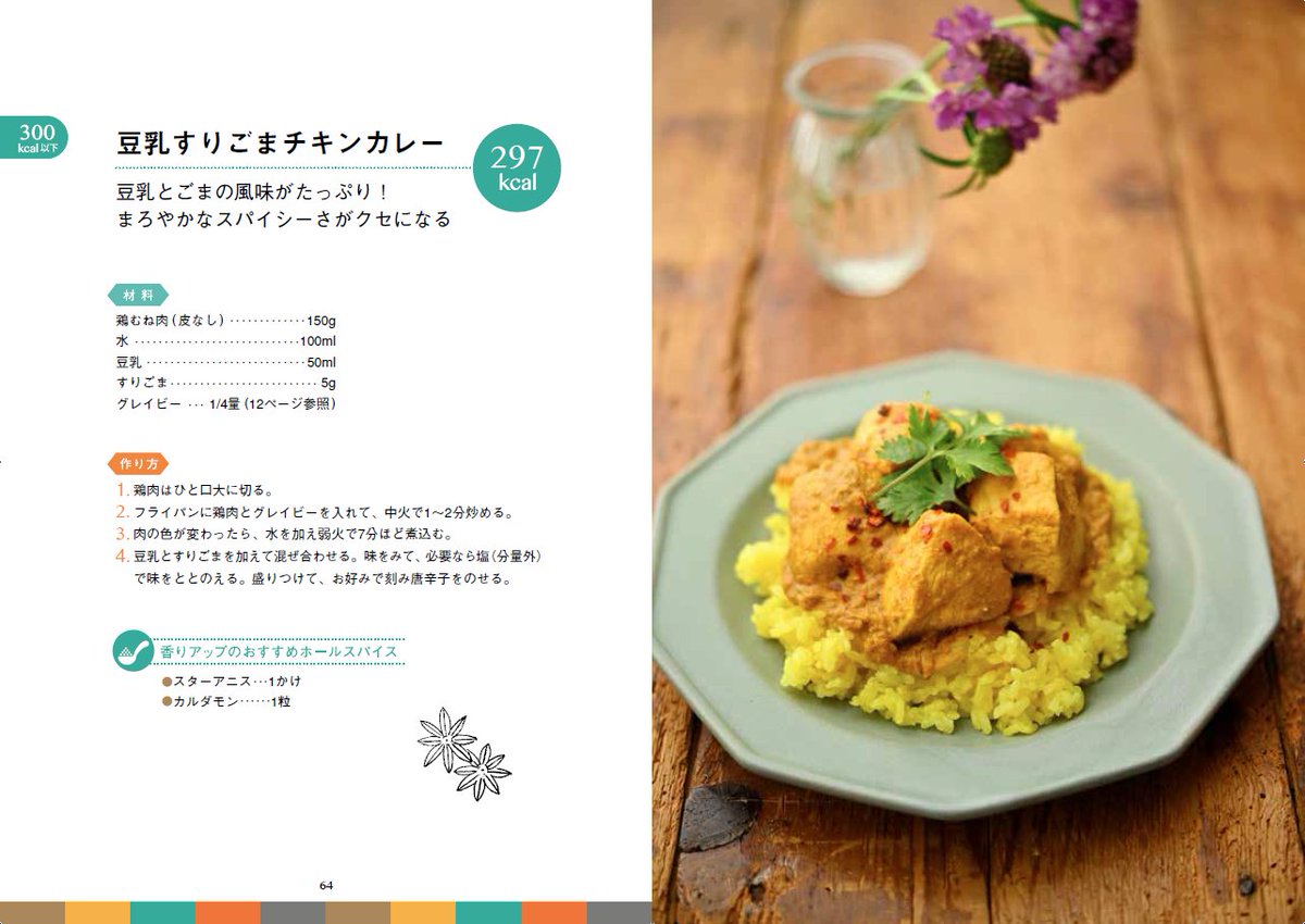 ランチレシピ ランチレシピ