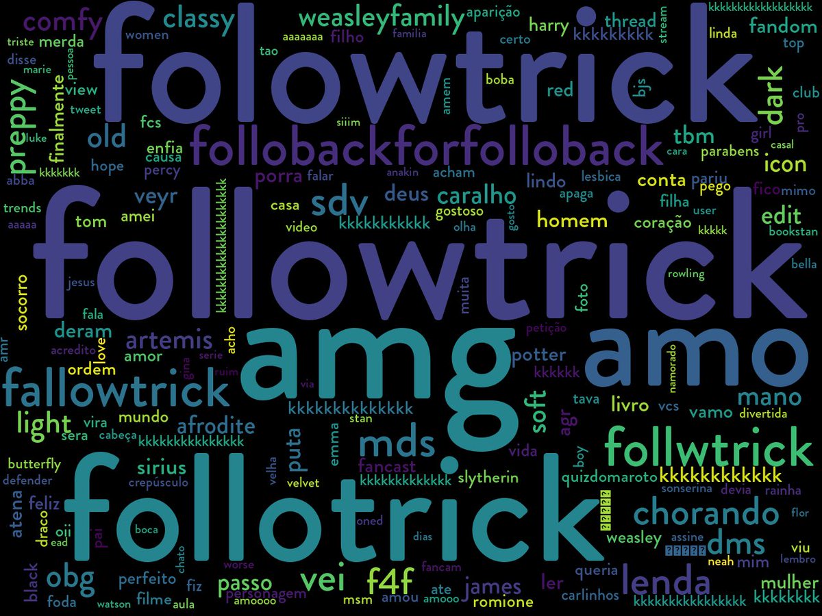 @padmefleur here's your word cloud ಠᴗಠ (sponsored by Recover+ Read Deleted Messages & Download Status play.google.com/store/apps/det… )