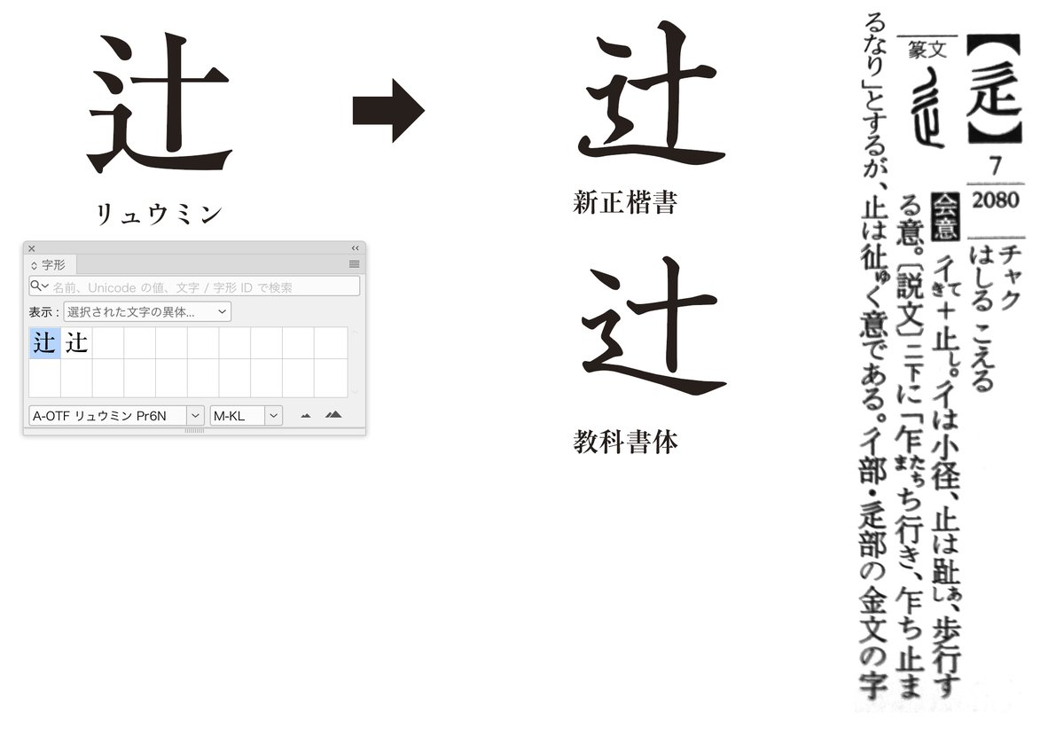 漢字 しんにょう