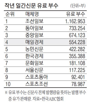 민병두ㅡ이오비 집사 tweet media