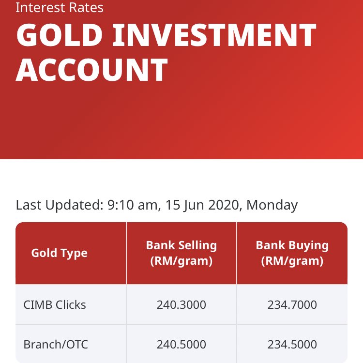  #HargaEmas 15 Jun 2020Harga kekal sekitar RM240/g untuk hari ini.